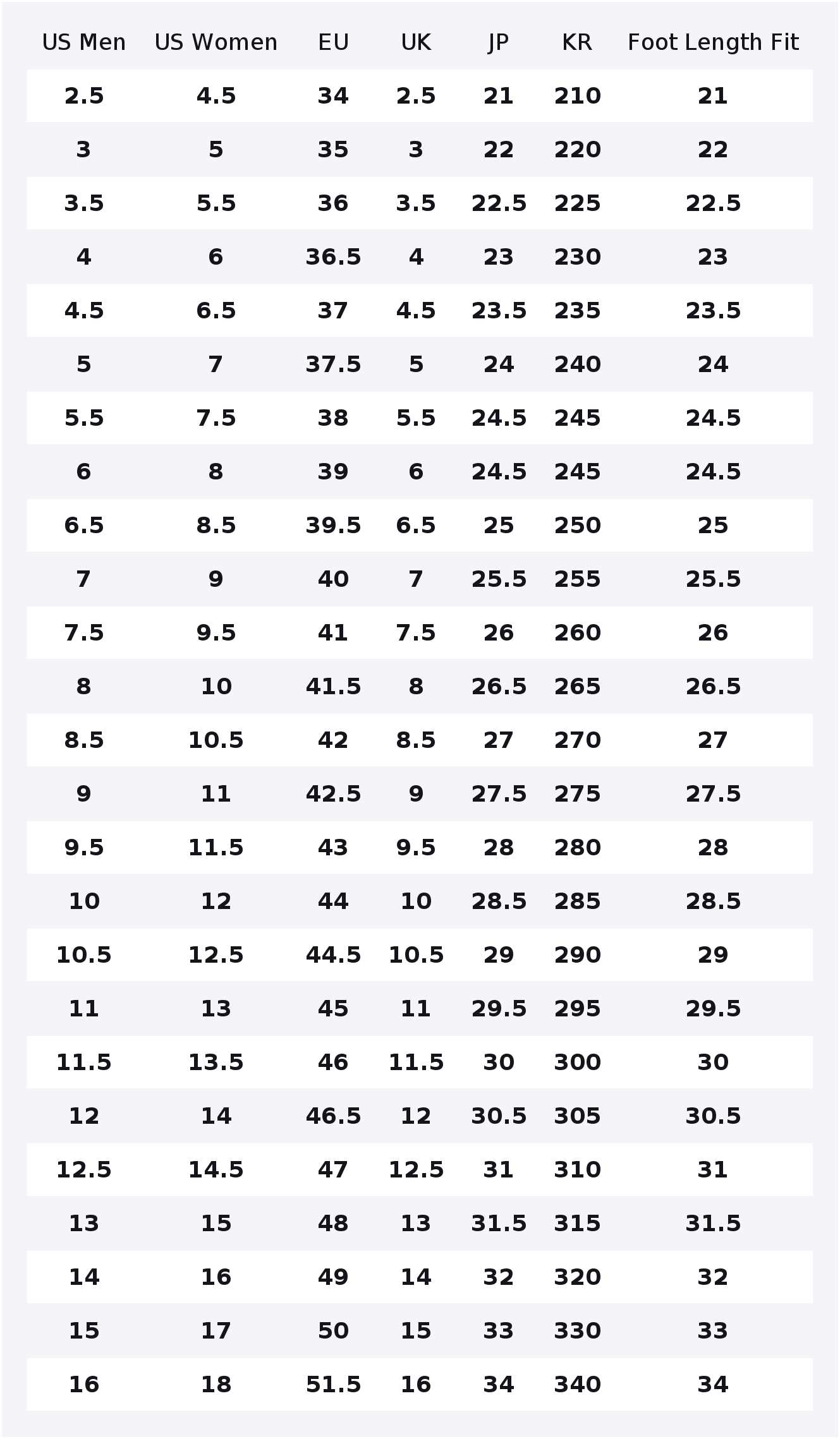 컨버스 척 테일러 올스타 캐주얼 슈즈, 남녀 공용, 하 - Converse Shoes Chuck Taylor All Star 리뷰 및 가격